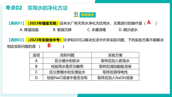 第四单元 自然界的水【考点串讲课件】(共45张PPT)-2023-2024学年九年级化学上学期期末考