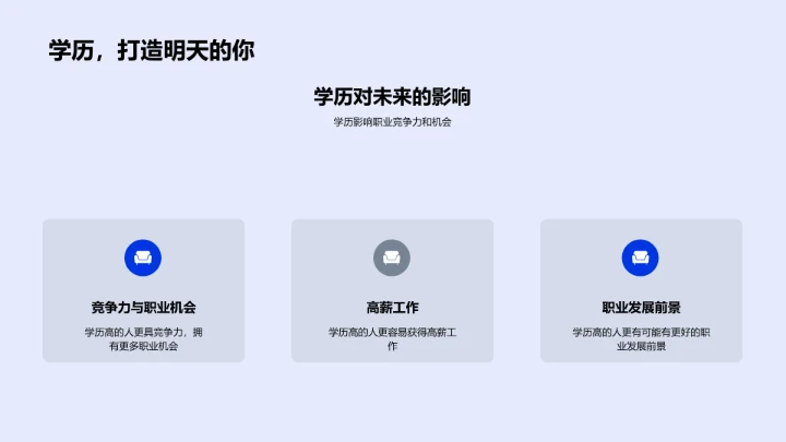 学历转化职业优势讲座PPT模板