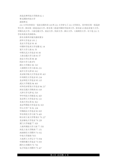 985大学211大学名单排名一览表.docx