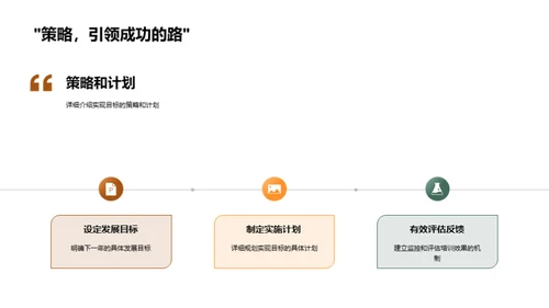 培训进阶：绩效与展望