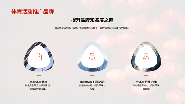 春节体育营销新高度