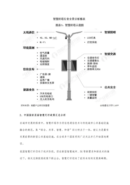 中国及各省市智慧灯杆行业相关政策汇总分析-利好政策推动迎来发展高峰期.docx