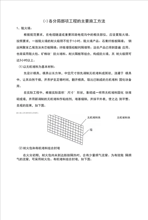 变电站防火封堵施工方案