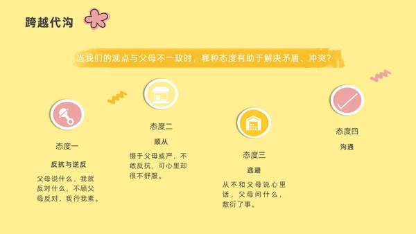 淡黄色插画风学会沟通让心更相近与父母沟通ppt模板