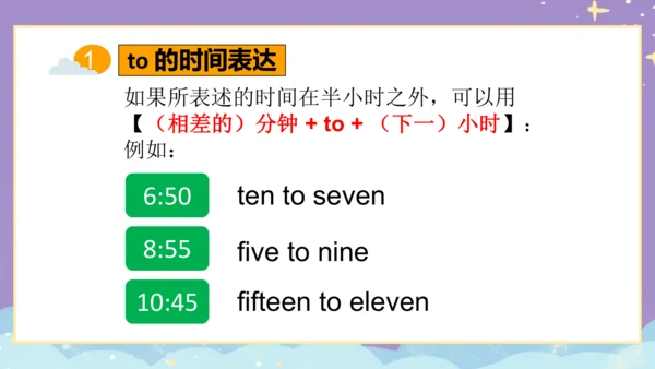 Module 10 Unit 1   Don't talk in the library.课件(共2
