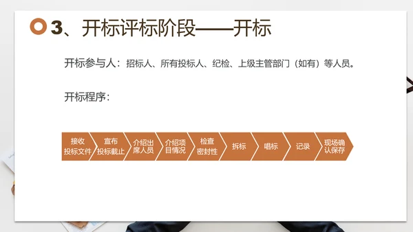 招投标管理培训交流PPT模板