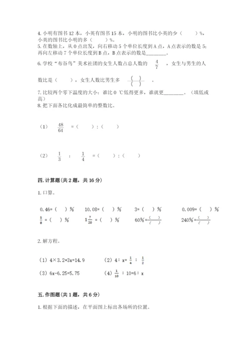 六年级下册数学期末测试卷（网校专用）word版.docx