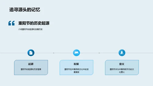 重阳节的传承与弘扬