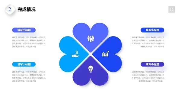 日出励志风销售工作总结商业项目汇报PPT