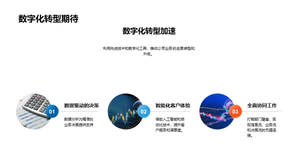 银行未来发展策略