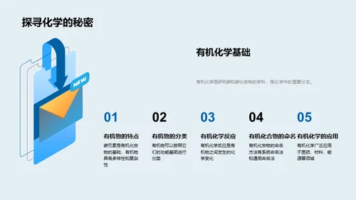 化学学科全方位解析