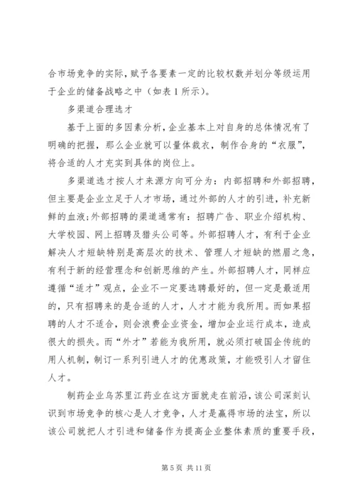 企业人力资源储备的战略性思考.docx