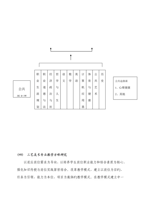 标准工艺美术人才培养专题方案详解.docx