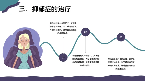 关注抑郁症健康知识普及焦虑症通用PPT模板