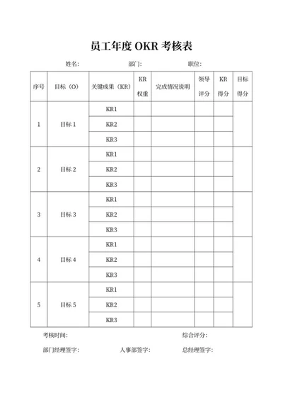 员工年度OKR考核表word模板