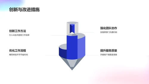 蓝色炫酷年终述职报告PPT模板