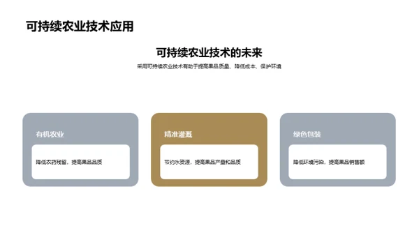 果品批发：未来视角