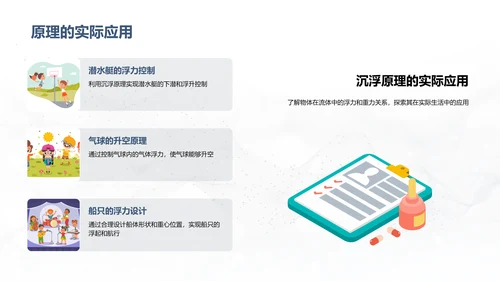 沉浮原理科学探究