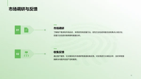 绿色科技IT互联网公司扩张计划书PPT模板