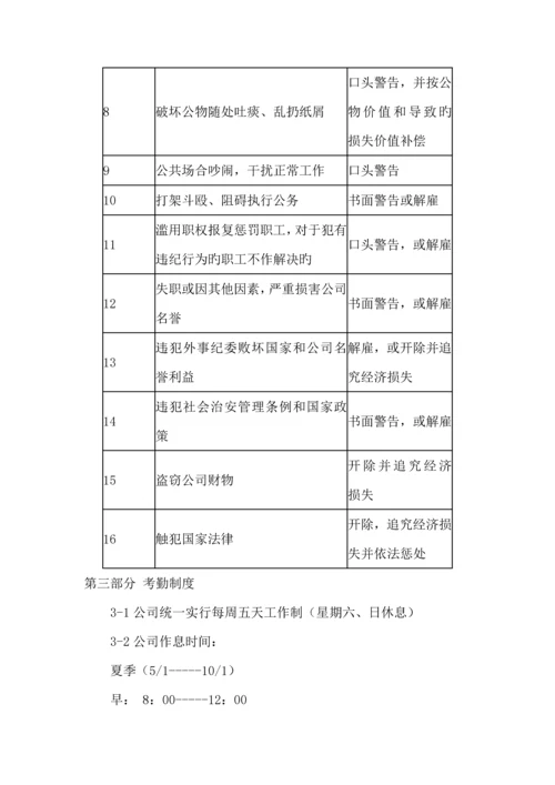 公司员工标准手册范本资料.docx