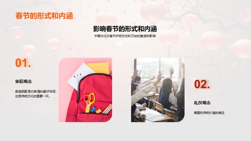 春节与中华文化的传承