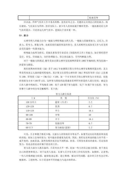 采购lesson24求职面试技巧