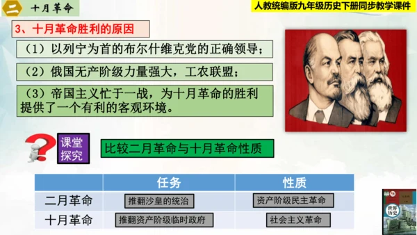 【新课标?新理念】人教部编版九年级历史下册 第9课  列宁与十月革命（同步课件）