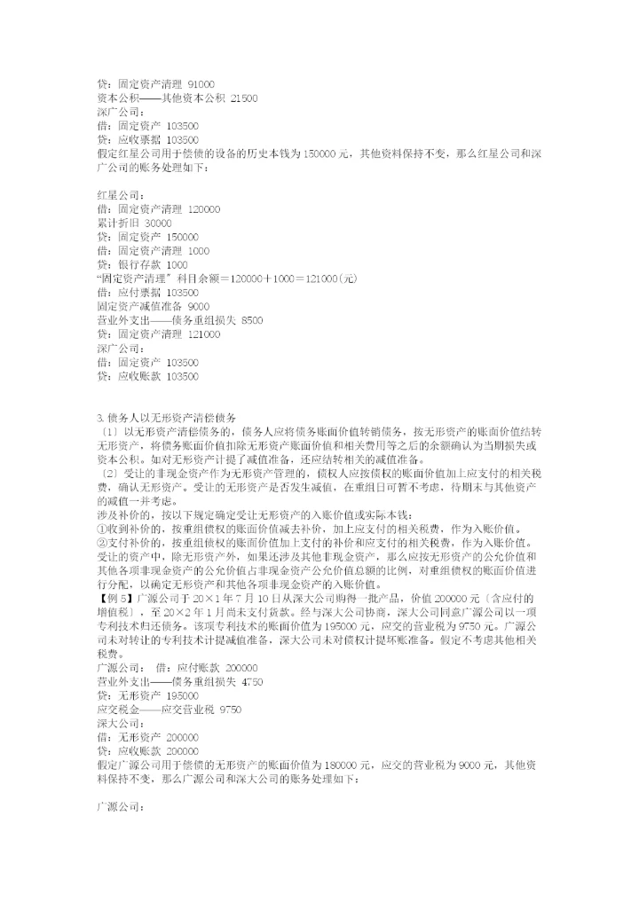 《企业会计准则——债务重组》指-南.docx