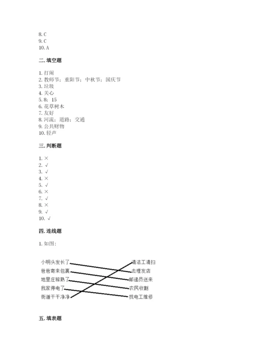 部编版二年级上册道德与法治 期末测试卷带答案（轻巧夺冠）.docx