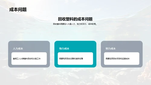 塑海危机：向污染说不