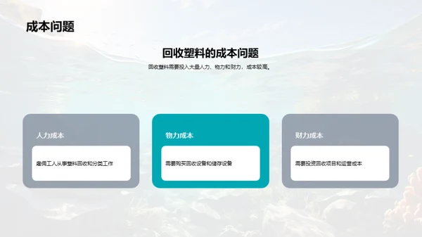 塑海危机：向污染说不