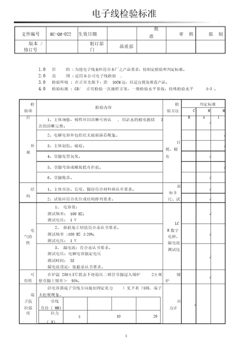 电子线检验标准