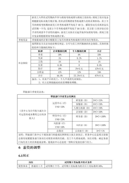 薪酬福利管理制度