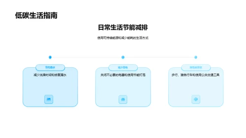 气候变迁的影响与应对