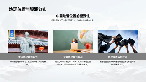 中国地理全景解读