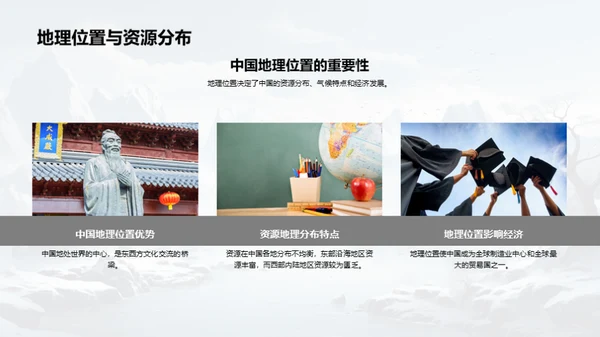 中国地理全景解读
