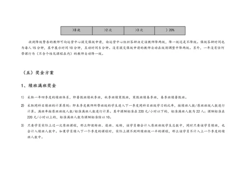 11-【实例】学校薪酬管理方案.docx