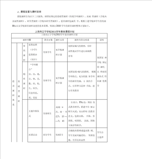 上海江宁学校德育课程实施方案