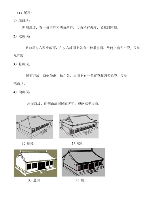 优质建筑艺术基础