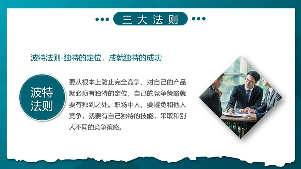 职场心理学团队互助合作PPT模板