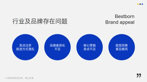 产品运营分析报告通用PPT模板