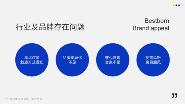 产品运营分析报告通用PPT模板