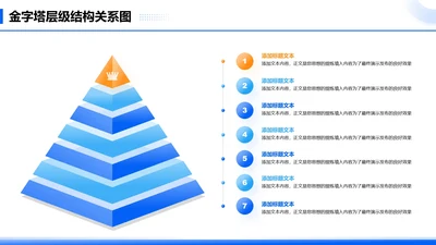 金字塔层级结构关系图