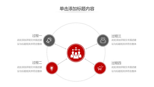 现代企业宣传商业计划书商务汇报PPT模板
