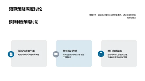 预算管理评估与策略