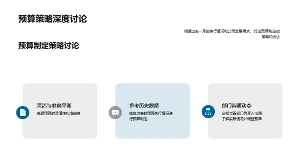 预算管理评估与策略