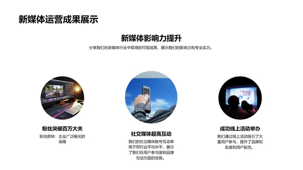 新媒体行业解析