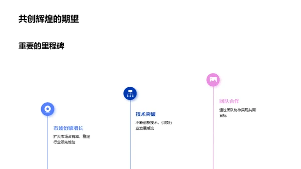 半年业绩与前景展望