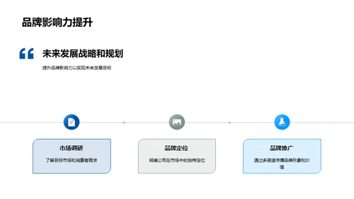 房产巨头的崛起