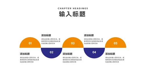 商务风橘色地产年终述职报告PPT模板